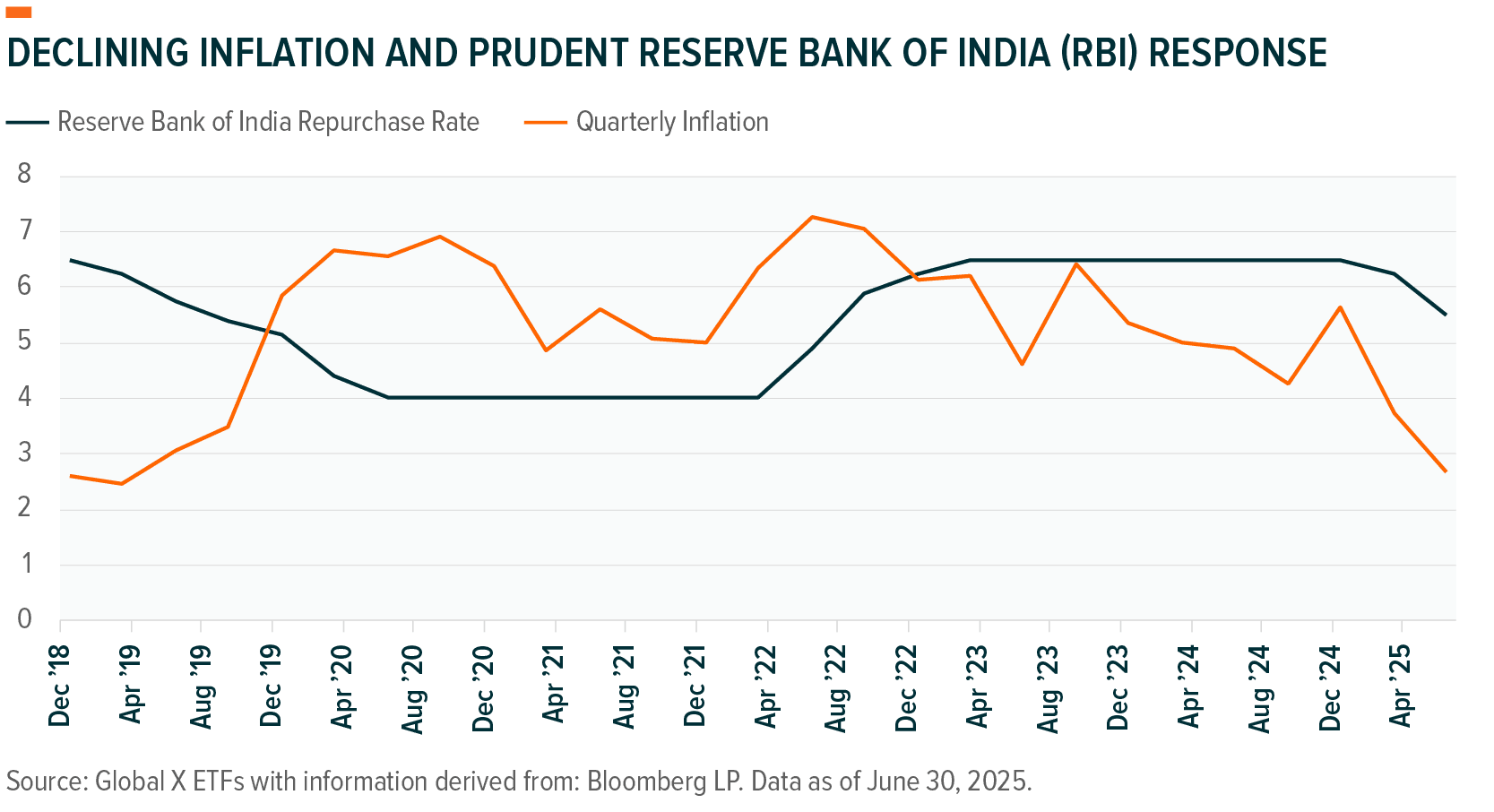 251113 - Views from India_02.png